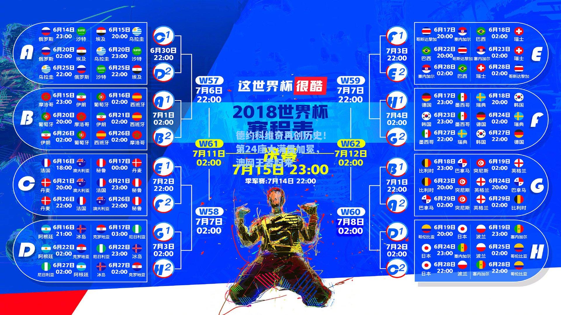 德约科维奇再创历史！第24座大满贯加冕，澳网王者归来