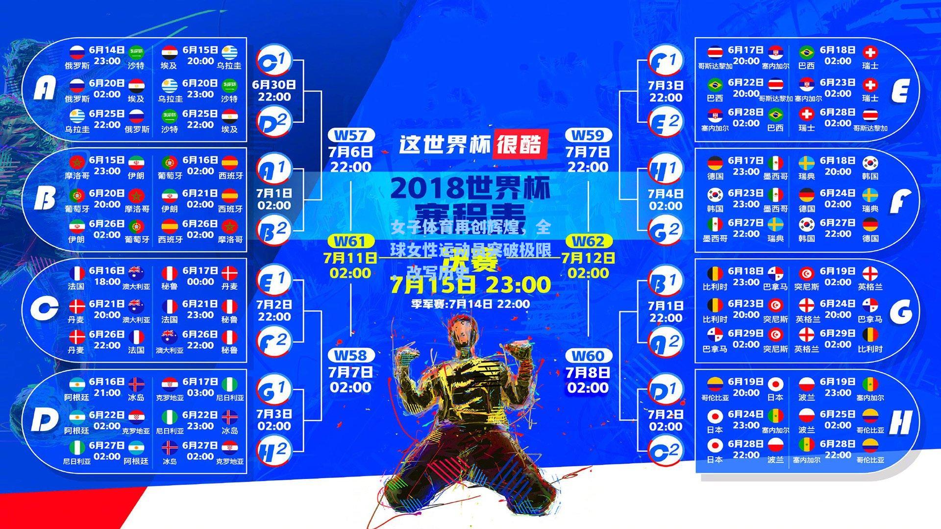 女子体育再创辉煌，全球女性运动员突破极限，改写历史