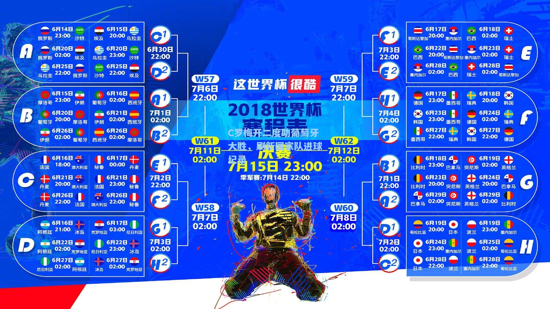 C罗梅开二度助葡萄牙大胜，刷新国家队进球纪录